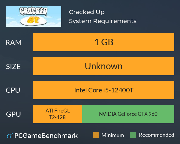 Cracked Up System Requirements PC Graph - Can I Run Cracked Up