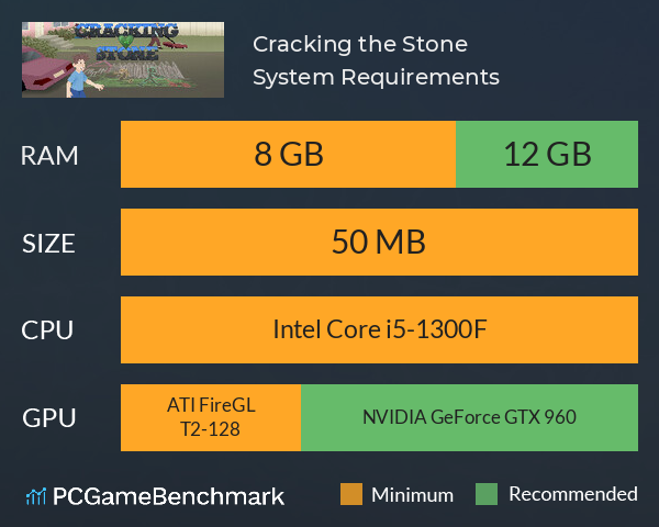 Cracking the Stone System Requirements PC Graph - Can I Run Cracking the Stone