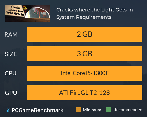 Cracks where the Light Gets In System Requirements PC Graph - Can I Run Cracks where the Light Gets In