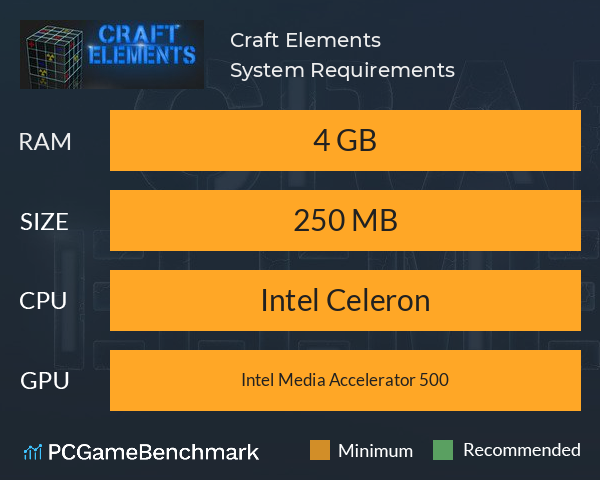 Craft Elements System Requirements PC Graph - Can I Run Craft Elements
