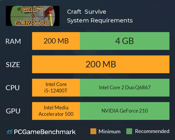 Craft & Survive System Requirements PC Graph - Can I Run Craft & Survive