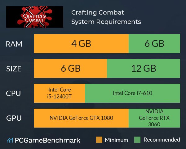 Crafting Combat System Requirements PC Graph - Can I Run Crafting Combat