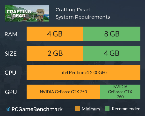 Crafting Dead System Requirements - Can I Run It? - PCGameBenchmark