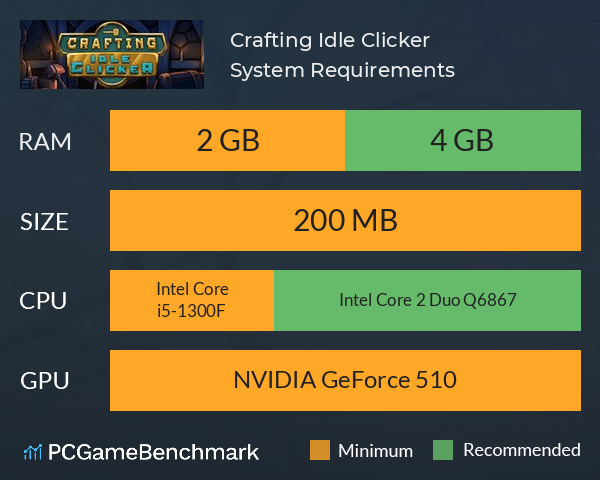 Crafting Idle Clicker System Requirements PC Graph - Can I Run Crafting Idle Clicker