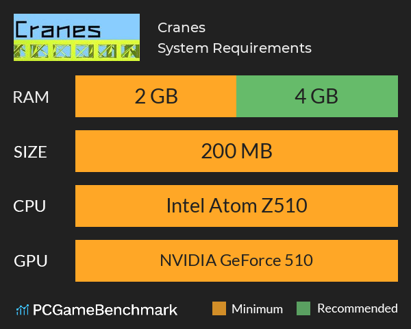 Cranes System Requirements PC Graph - Can I Run Cranes