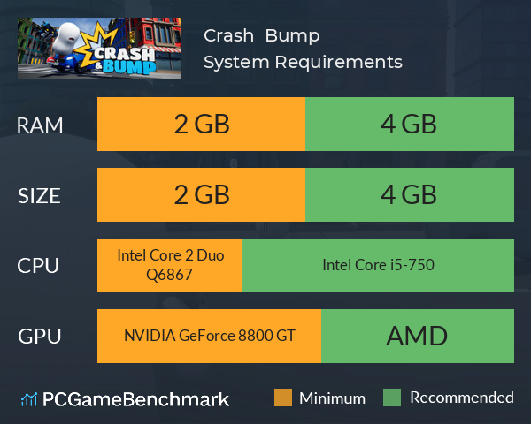 Crash & Bump System Requirements PC Graph - Can I Run Crash & Bump