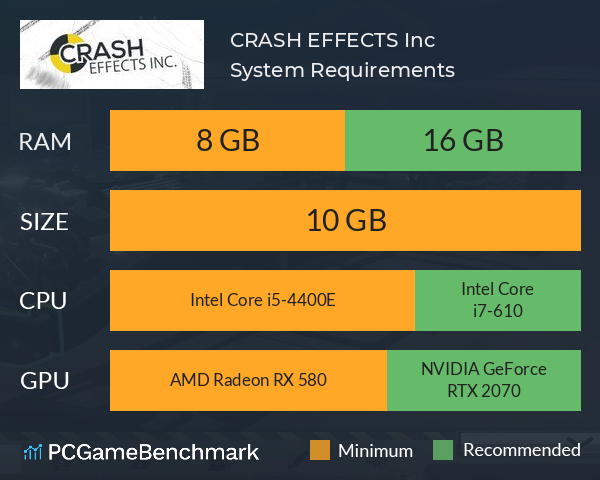 CRASH EFFECTS Inc. System Requirements PC Graph - Can I Run CRASH EFFECTS Inc.