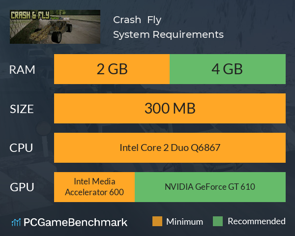 Crash & Fly System Requirements PC Graph - Can I Run Crash & Fly