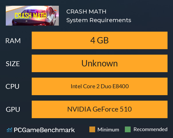 CRASH MATH System Requirements PC Graph - Can I Run CRASH MATH