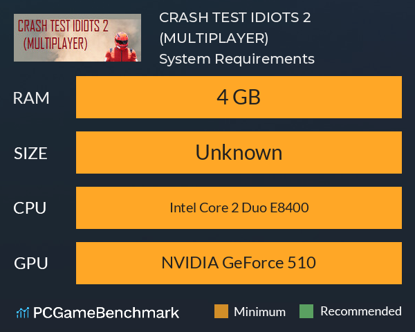 CRASH TEST IDIOTS 2 (MULTIPLAYER) System Requirements PC Graph - Can I Run CRASH TEST IDIOTS 2 (MULTIPLAYER)