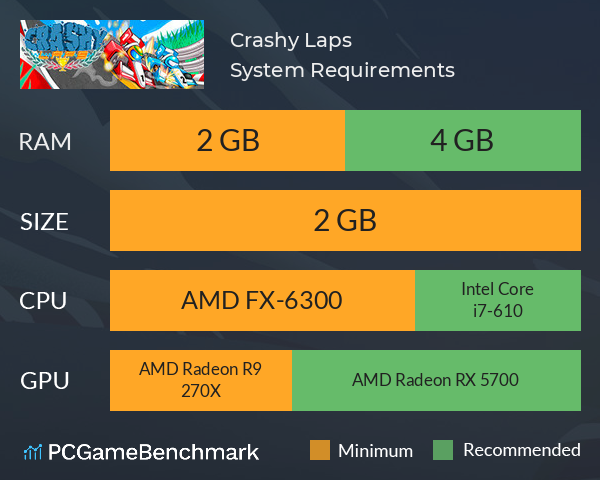 Crashy Laps System Requirements PC Graph - Can I Run Crashy Laps