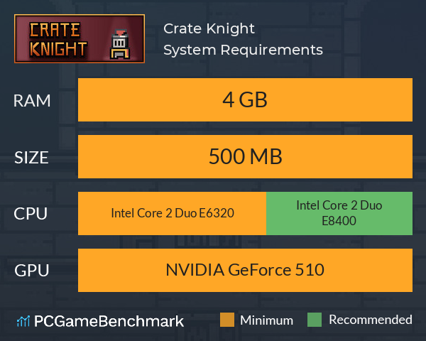 Crate Knight System Requirements PC Graph - Can I Run Crate Knight