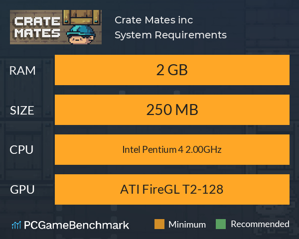 Crate Mates inc. System Requirements PC Graph - Can I Run Crate Mates inc.