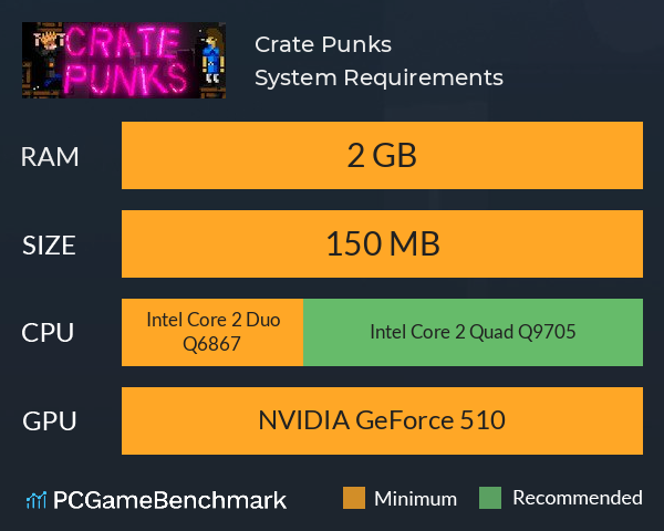 Crate Punks System Requirements PC Graph - Can I Run Crate Punks