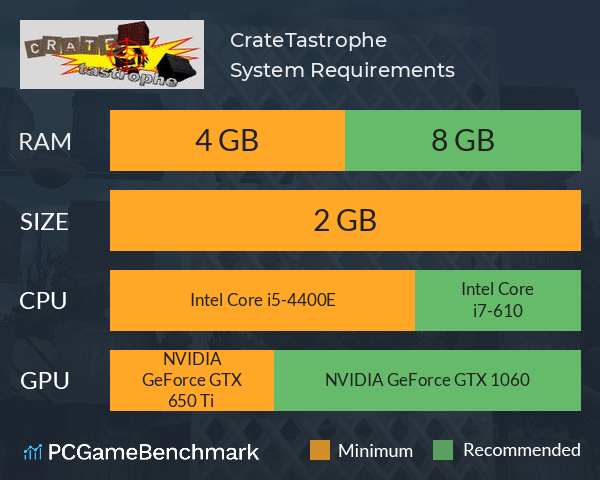 CrateTastrophe System Requirements PC Graph - Can I Run CrateTastrophe