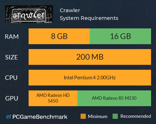 Crawler System Requirements PC Graph - Can I Run Crawler