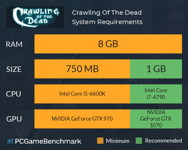 Crawling Of The Dead System Requirements PC Graph - Can I Run Crawling Of The Dead