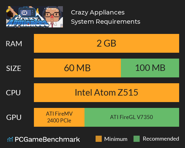 Crazy Appliances 疯狂电器 System Requirements PC Graph - Can I Run Crazy Appliances 疯狂电器