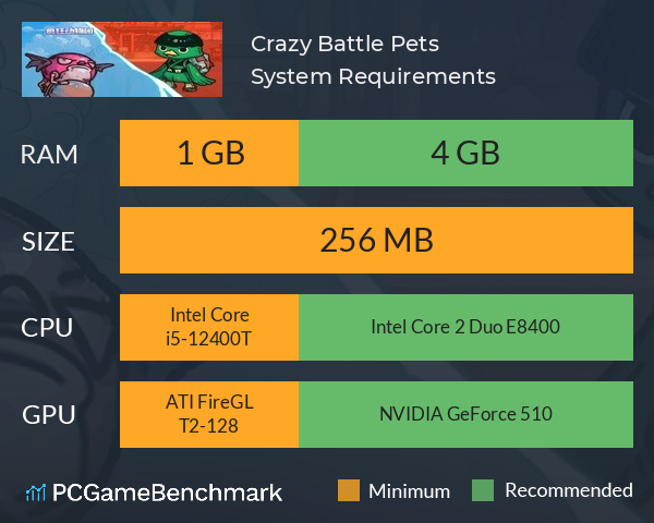 Crazy Battle Pets System Requirements PC Graph - Can I Run Crazy Battle Pets