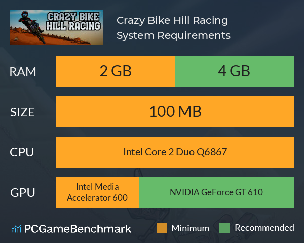 Crazy Bike Hill Racing System Requirements PC Graph - Can I Run Crazy Bike Hill Racing