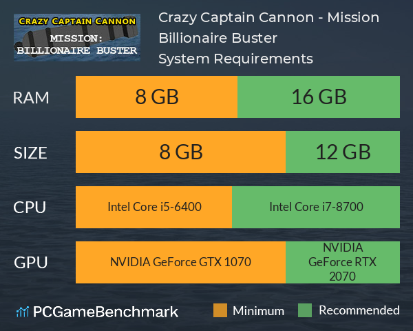 Crazy Captain Cannon - Mission: Billionaire Buster System Requirements PC Graph - Can I Run Crazy Captain Cannon - Mission: Billionaire Buster