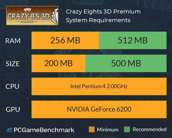 Crazy Eights 3D Premium System Requirements PC Graph - Can I Run Crazy Eights 3D Premium