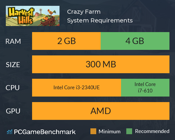 Crazy Farm System Requirements PC Graph - Can I Run Crazy Farm