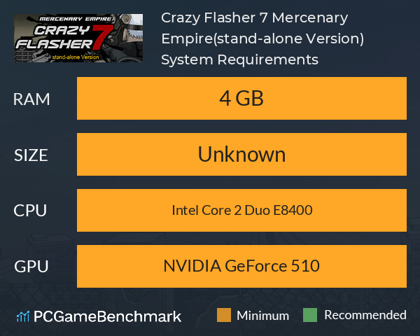 Crazy Flasher 7 Mercenary Empire(stand-alone Version) System Requirements PC Graph - Can I Run Crazy Flasher 7 Mercenary Empire(stand-alone Version)