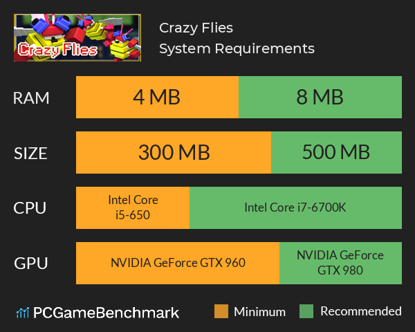 Crazy Flies System Requirements PC Graph - Can I Run Crazy Flies