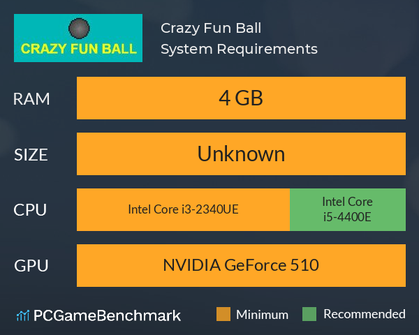 Crazy Fun Ball System Requirements PC Graph - Can I Run Crazy Fun Ball