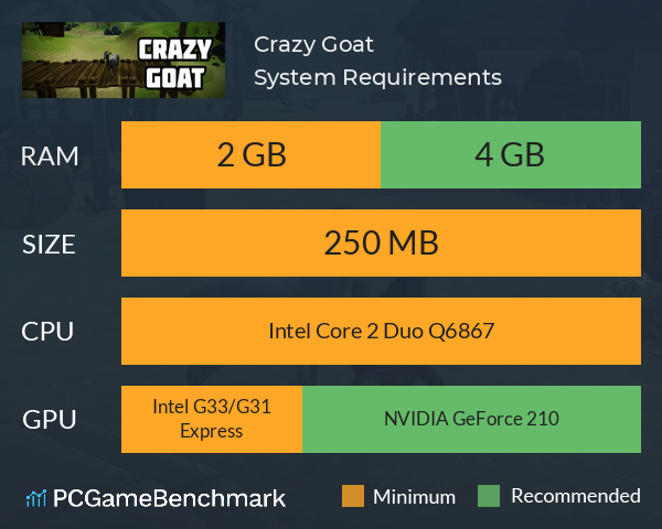 Crazy Goat System Requirements PC Graph - Can I Run Crazy Goat