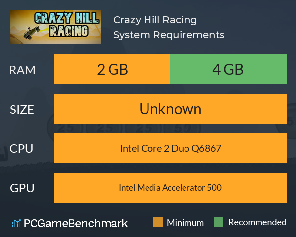 Crazy Hill Racing System Requirements PC Graph - Can I Run Crazy Hill Racing