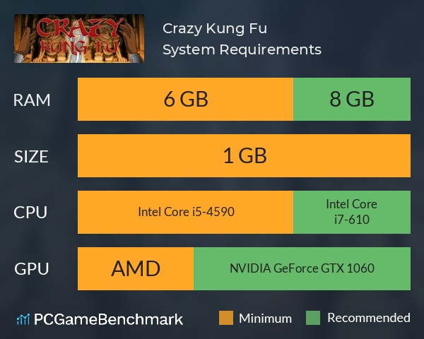 Crazy Kung Fu System Requirements PC Graph - Can I Run Crazy Kung Fu
