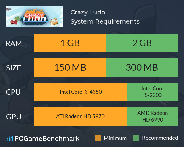 Crazy Ludo System Requirements PC Graph - Can I Run Crazy Ludo