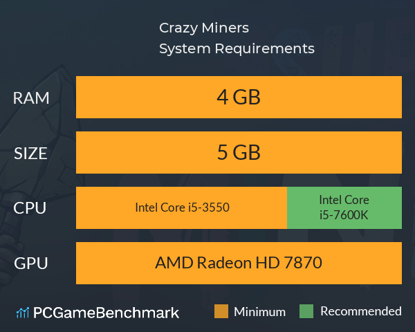 Crazy Miners System Requirements PC Graph - Can I Run Crazy Miners