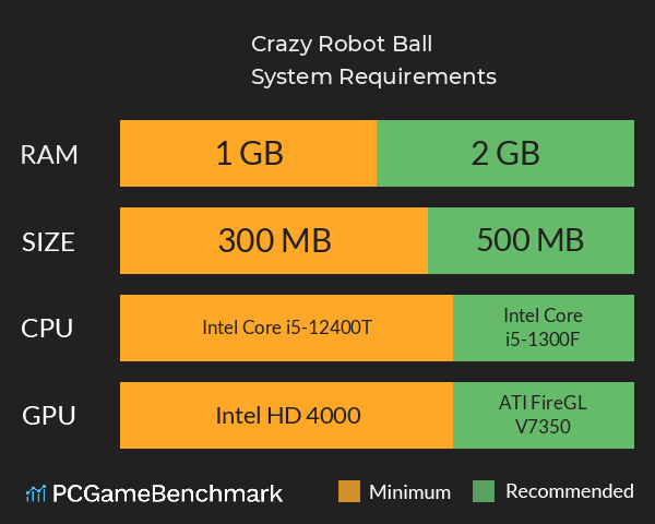 Crazy Robot Ball System Requirements PC Graph - Can I Run Crazy Robot Ball