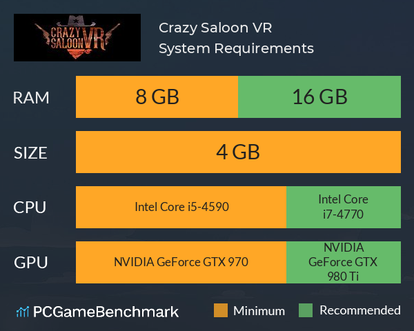 Crazy Saloon VR System Requirements PC Graph - Can I Run Crazy Saloon VR