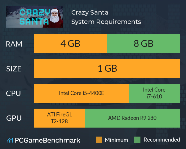 Crazy Santa System Requirements PC Graph - Can I Run Crazy Santa