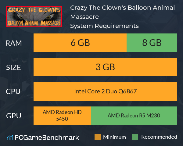 Crazy The Clown's Balloon Animal Massacre System Requirements PC Graph - Can I Run Crazy The Clown's Balloon Animal Massacre