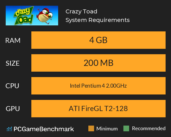 Crazy Toad System Requirements PC Graph - Can I Run Crazy Toad