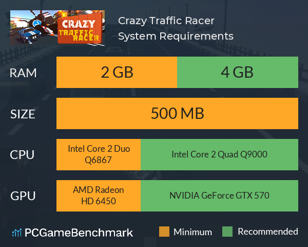 Crazy Traffic Racer System Requirements PC Graph - Can I Run Crazy Traffic Racer