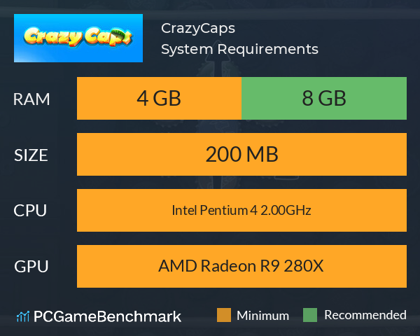 CrazyCaps System Requirements PC Graph - Can I Run CrazyCaps