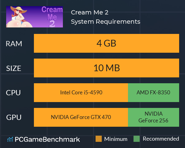 Cream Me 2 System Requirements PC Graph - Can I Run Cream Me 2