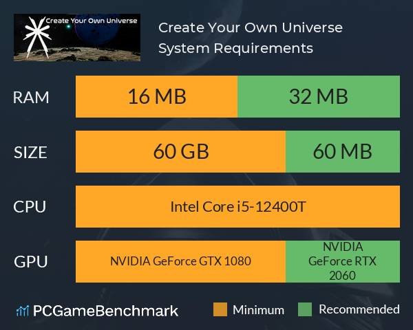 Create Your Own Universe System Requirements PC Graph - Can I Run Create Your Own Universe