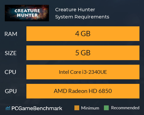 Creature Hunter System Requirements PC Graph - Can I Run Creature Hunter