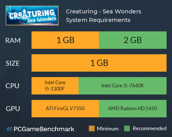 Creaturing - Sea Wonders System Requirements PC Graph - Can I Run Creaturing - Sea Wonders