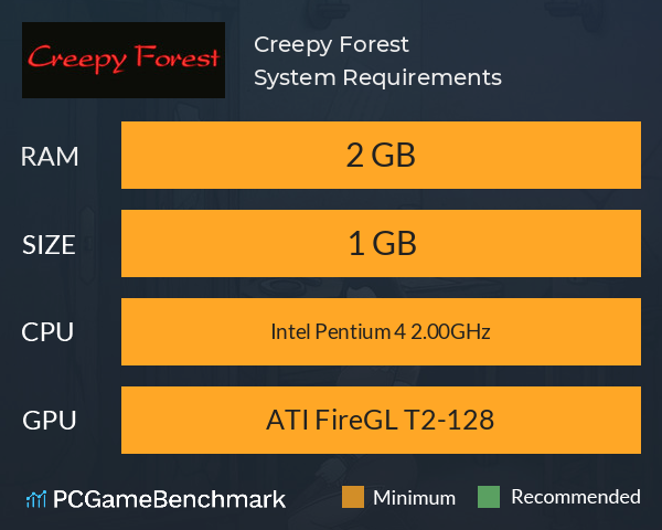 Creepy Forest System Requirements PC Graph - Can I Run Creepy Forest