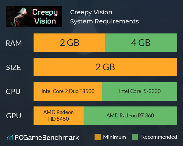 Creepy Vision System Requirements PC Graph - Can I Run Creepy Vision