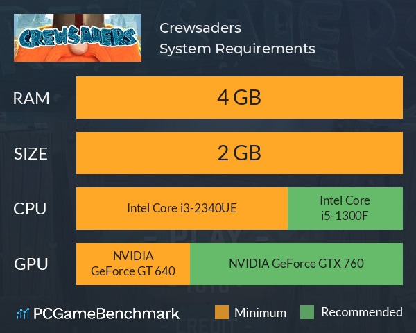 Crewsaders System Requirements PC Graph - Can I Run Crewsaders