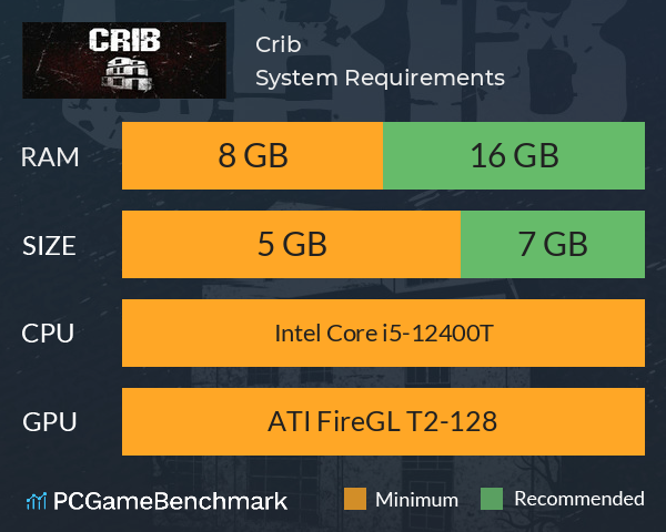 Crib System Requirements PC Graph - Can I Run Crib